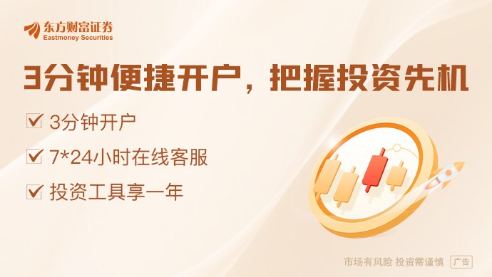 美联储:通胀挤压消费者 油价冲击传导至各领域