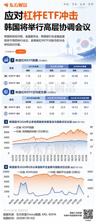 两大利好突袭:韩国稳市 A股ETF再现大手笔买入